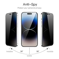 JETech Privacy Full Coverage Screen Protector for