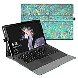 Fintie New Surface Pro 2017/Surface Pro 4 Case, Multi-Angle Viewing Portfolio Business Cover for Microsoft Surface Pro 2017/Pro 4/Pro 3, Compatible with Type Cover Keyboard - Shades of Blue