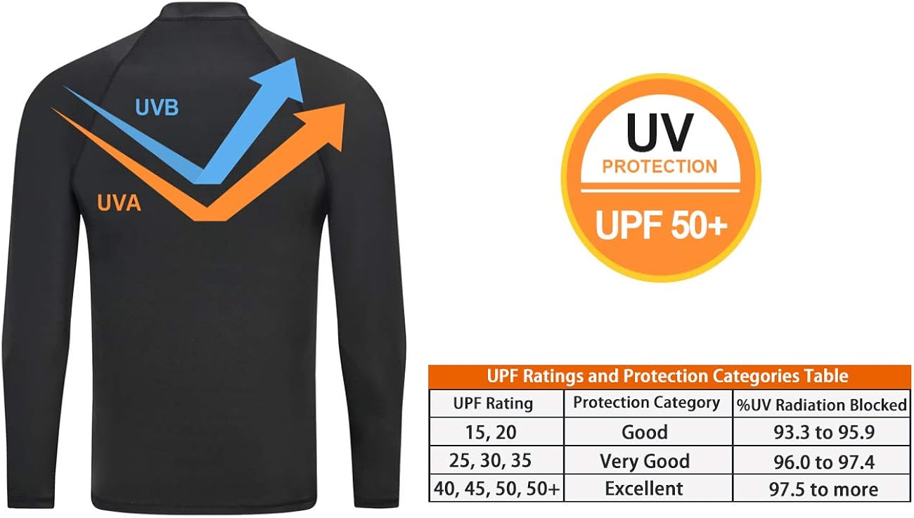 OMGear Rash Guard Swim Shirt Sun Block Short Long Sleeve Surf Tee Swimsuit Top: Clothing