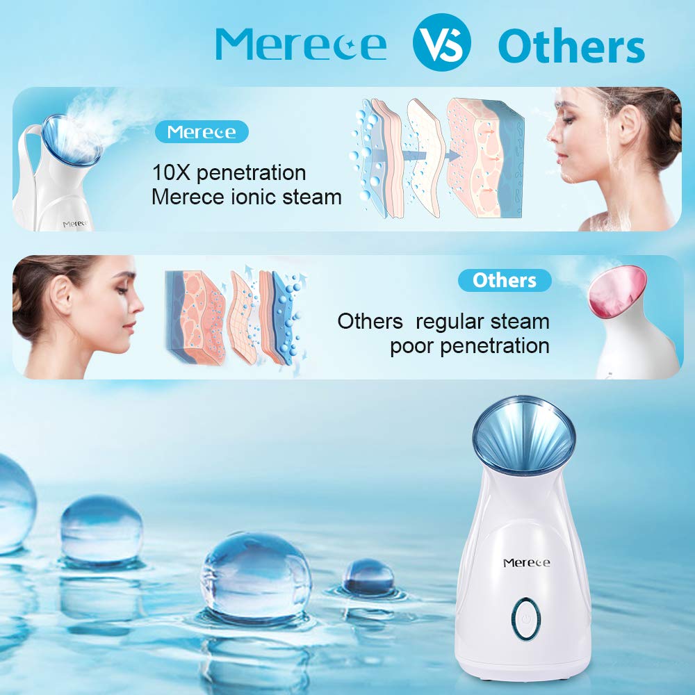Facial Steamer Face Steamer – Nano Ionic Face Steamer for facial Home Facial Humidifier for Face for Face Sauna Spa Sinuses Moisturizing Cleaning Pores, Facial Spa with Skin Kit and Hair Band: Beauty