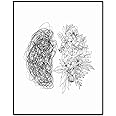 Psychology Brain Wall Art, Mental Health Art, Psychologist Office, Counseling Gift, Growth Mindset, Therapy Office Decor, CBT Wall Decor, Counselor Office Decor, Unframed (11X14 INCH)