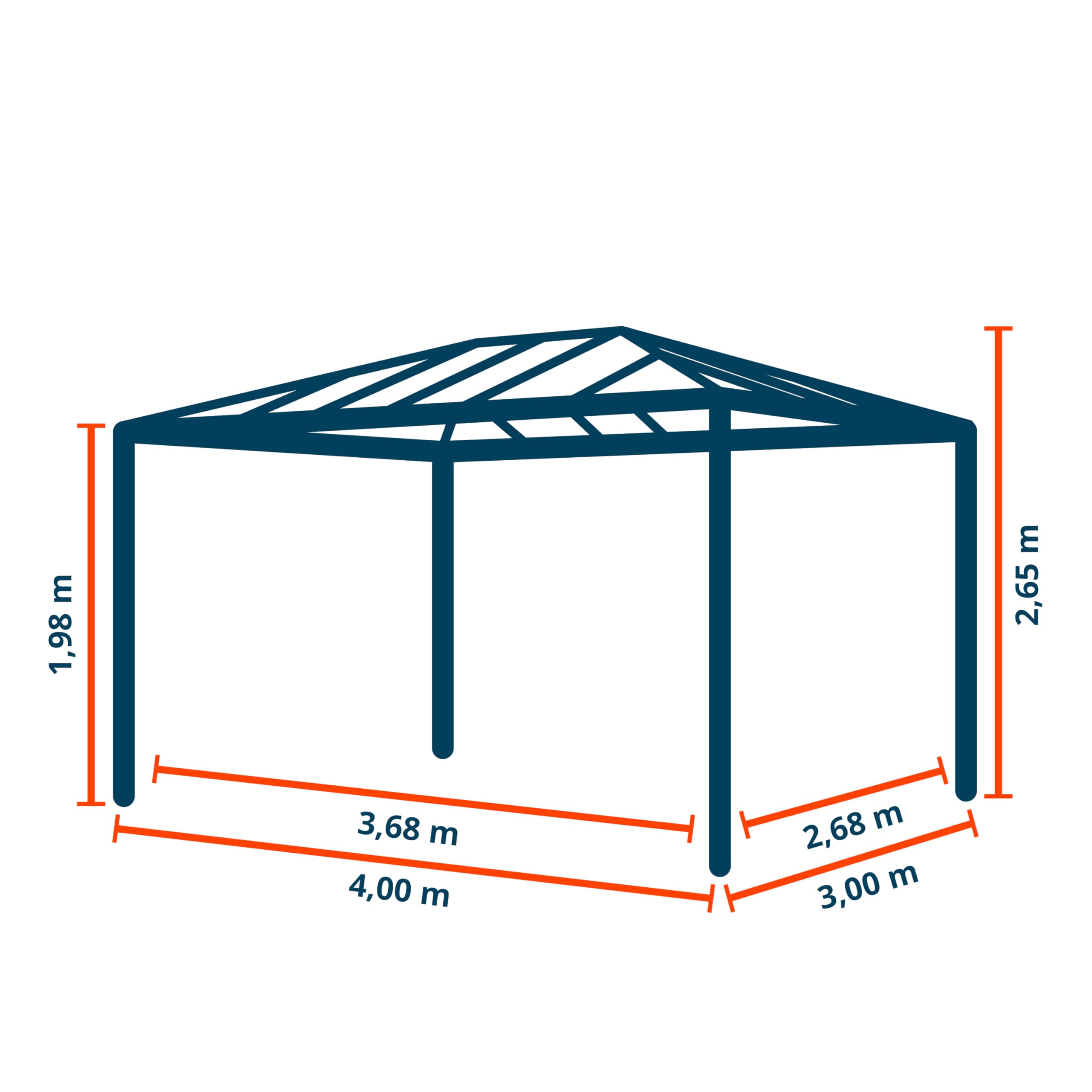 PRIMEYARD Gartenpavillon 3x4 m mit Polycarbonatdach - Hardtop Pavillon mit 4 Seitenteilen in Grau 3