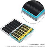 JJC 18650 Battery Organizer Hard Case 6 Space Shockproof Water-Resistant view 6