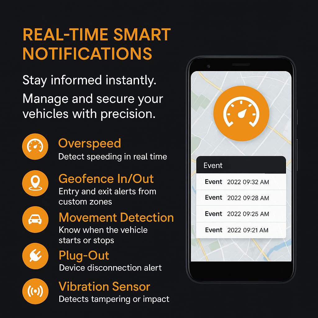 GPS Tracker for Vehicles | findCar OBD 4G | Real-Time Location, Route History, Speed Monitoring & Notifications - for Fleets & Family | Plug-in | Low Cost Subscription - Cancel Anytime