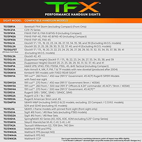 TRUGLO TFX Tritium and Fiber-Optic Xtreme Handgun Sights for Glock Pistols, Glock 42, 43