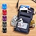BTDAO RFID Blocking Passport Holder Wallet with Neck Stash Pouch for Traveling Security Credit ID Card