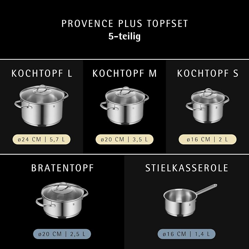 Provence Plus, Set Pentole Acciaio Inox 18/10 Lucido, con Coperchio in Vetro, Scala Graduata Interna, Adatto a Cottura su Gas, Induzione e Forno, Resistenti Fino a 250°C, Lavabili in Lavastoviglie