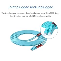 LR-LINK 3M/10ft Fiber Patch Cable,LC to LC Fiber