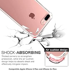 CaseHQ iPhone 6 Plus Case, iPhone 6S Plus Case