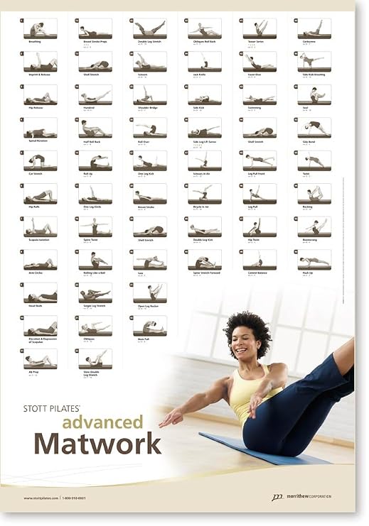 Full Body Workout Blog: Pilates Workout Pdf