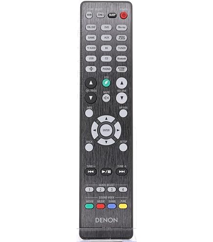 Amazon.com: RC-1239 Replacement Remote Control Applicable for