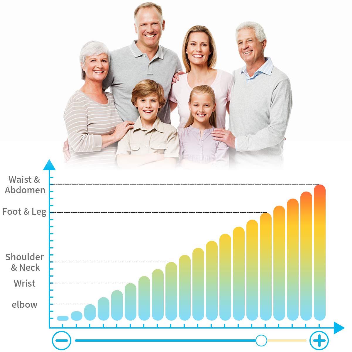 Dual Channel TENS EMS Unit 6 Modes Muscle Stimulator for Pain Relief Therapy, Electronic Pulse Massager Muscle Massager with 10 Pads,Fastening Cable Ties