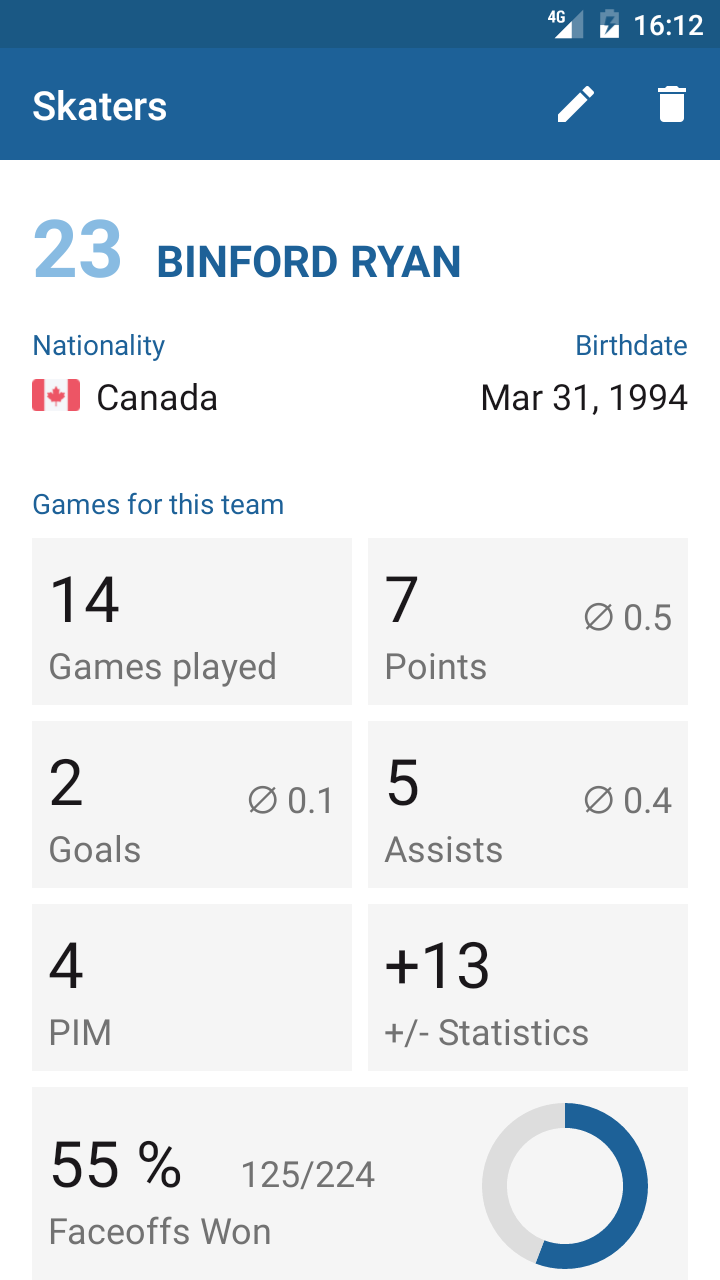 Hockey for Android