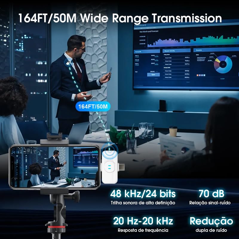 Microfone de Lapela Sem Fio Anti Ruído 48kHz/24bit com Ímã Duplo Lightning/Tipo C Bateria 40h para Gravação de Vídeo e Streaming