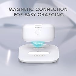 BOBOVR Twin Charger Station/Dock for B2 Battery