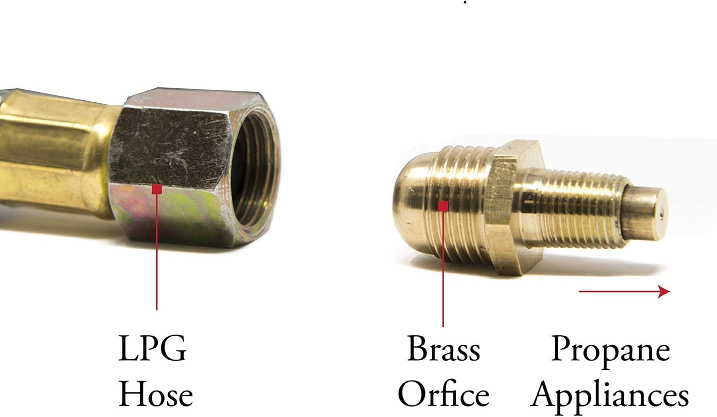 GasOne 2109+50105 4 ft Regulator-with 1/8 MNPT Propane Brass Orifice : Garden & Outdoor