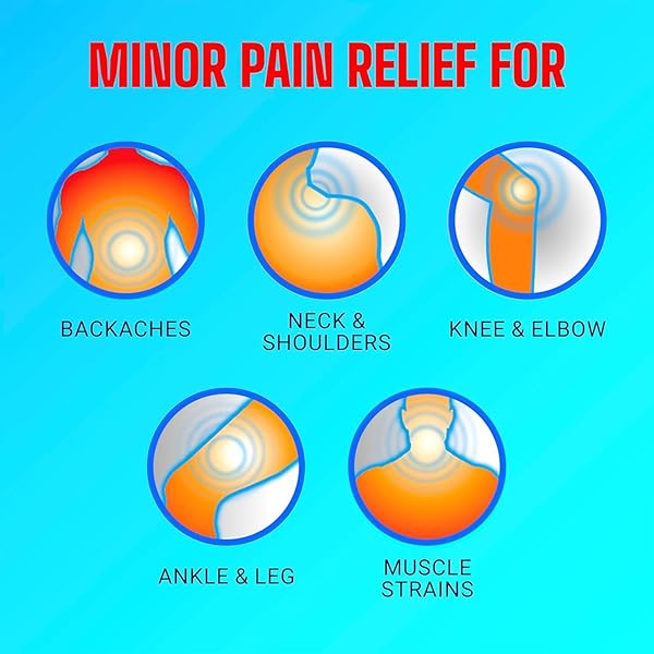 ICY HOT LIDOCAINE PAIN RELIEF CREAM, NUMB AGGRAVATED NERVES WITH MAX STRENGTH LIDOCAINE 4% AND MENTHOL 1%, FAST-ACTING PAIN RELIEF FOR MINOR PAIN, BACKACHES, SPRAINS AND STRAINS, 2.7 OZ, 2 PACK