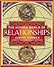 The Hidden World of Relationships