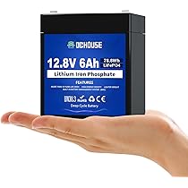 DC HOUSE 2-in-1 12V Converter And 3A Battery Charger, USB-C & USB-A Multi-Port Power Adapter With Battery Clips, For Camping, Phones, Tablets, Fish - View #9