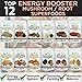 Biofinest Spinach Powder - 100% Pure Freeze-Dried Antioxidants Superfood - USDA Organic Vegan Raw Non-GMO - Boost Digestion Detox Immune System - For Smoothie Beverage Blend (4 oz Resealable Bag)