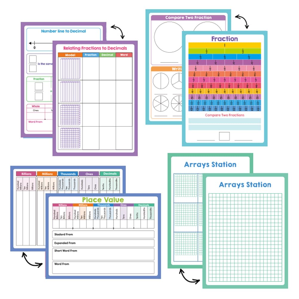 Mua Lachilly Double Sided Dry Erase Handwriting Practice Boards ...