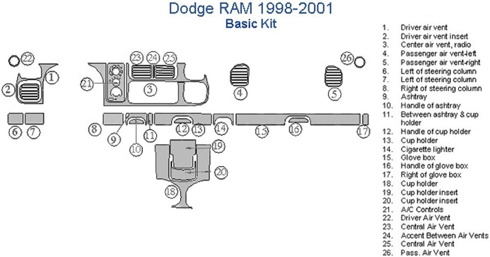Dodge RAM Basic Dash Trim Kit - Japanese Cherry Wood