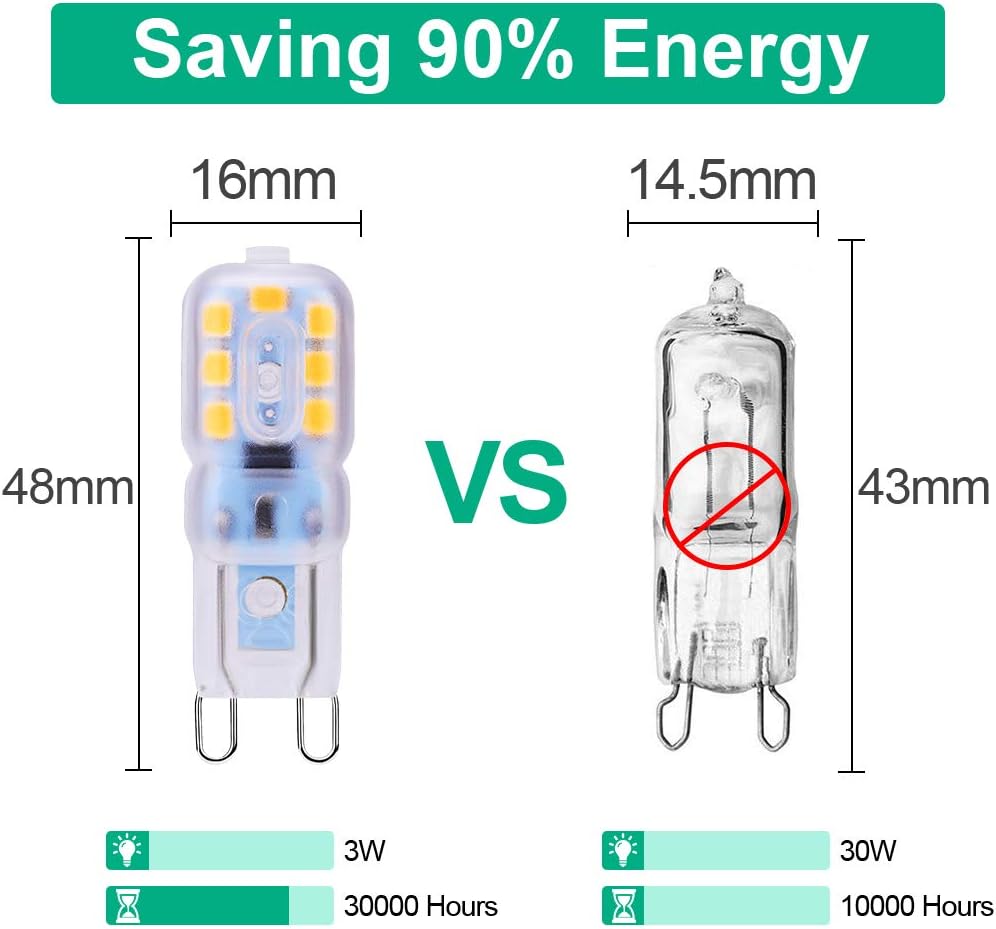 Tailcas G9 LED Light Bulbs 3W - Image 5