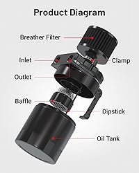 EVIL ENERGY Oil Catch Can, 300ML Baffled Oil Can