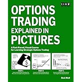 Options Trading Explained in Pictures: A Fast-Paced, Visual Course for Learning Strategic Options Trading