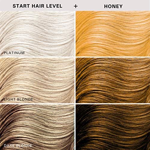 Keracolor Clenditioner HONEY Hair Dye Semi Permanent Hair Color