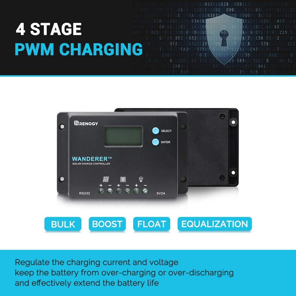 Renogy Wanderer 10 Amp 12V/24V PWM Negative Ground Solar Charge Controller Regulator Compatible with Bluetooth Module : Garden & Outdoor