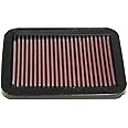 K&N Engine Air Filter: Increase Power & Towing, Washable, Premium, Replacement Air Filter: Compatible with 1995-2018 SUZUKI (Jimny, Cultus, Esteem, Baleno), 33-2162