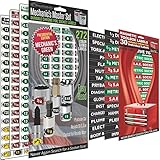Steellabels - Combo Deal - Magnetic Toolbox Labels plus our best “Master” Set of Socket Labels (green series) for Metric, Torx & SAE tools, fits all Craftsman, Snap On, Mac Tools and Tool Chest