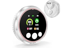 BOLTBLAZE 4-in-1 Carbon Monoxide Detectors &Natural Gas Leak Detector, Portable Carbon Monoxide Detectors Plug in & Battery Backup - Hotel and Travel Safety, RV, Home