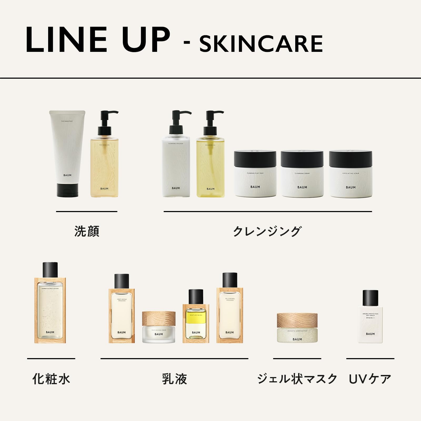 Mua BAUM(バウム) オーデコロン 1 60mL | オーデコロン | WOODLAND