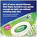 Kleenex Sensitive Wet Cleaning Wipe, 48 Count (Pack of 8), White 384