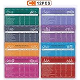 12 Keto Magnets Cheat Sheet - 8 Keto Diet Food Sheet Chart and 4 Blank Daily Keto Diet Tracker Planner, Ketogenic Food Check List for Beginners Quick Guide Fridge Magnets | 87 Food Macros Nutrition