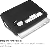 Voova 360° Protective Laptop Sleeve 13-14 inch Waterproof Case view 2