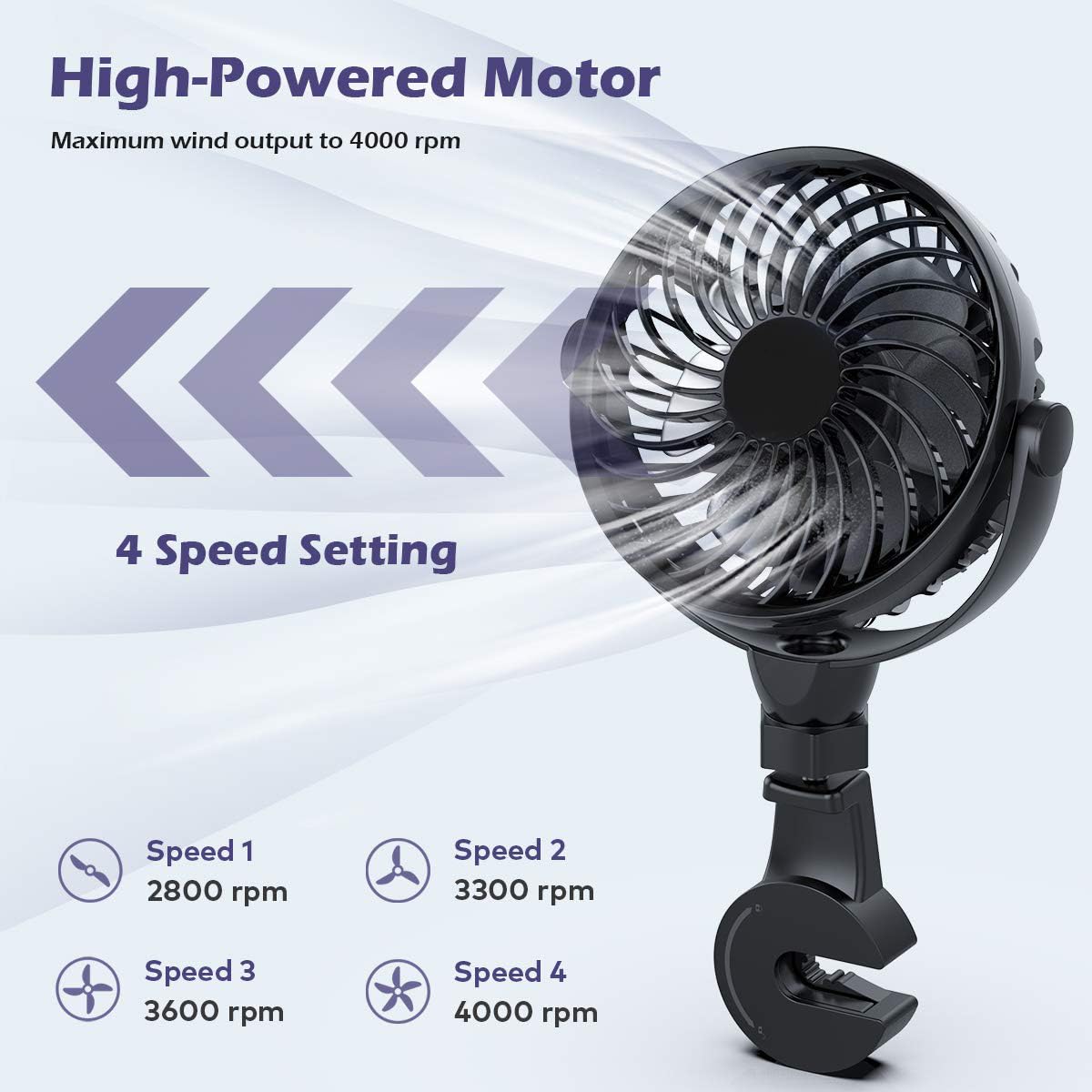 Shinebella Car Clip Fan with Rechargeable Battery - 5