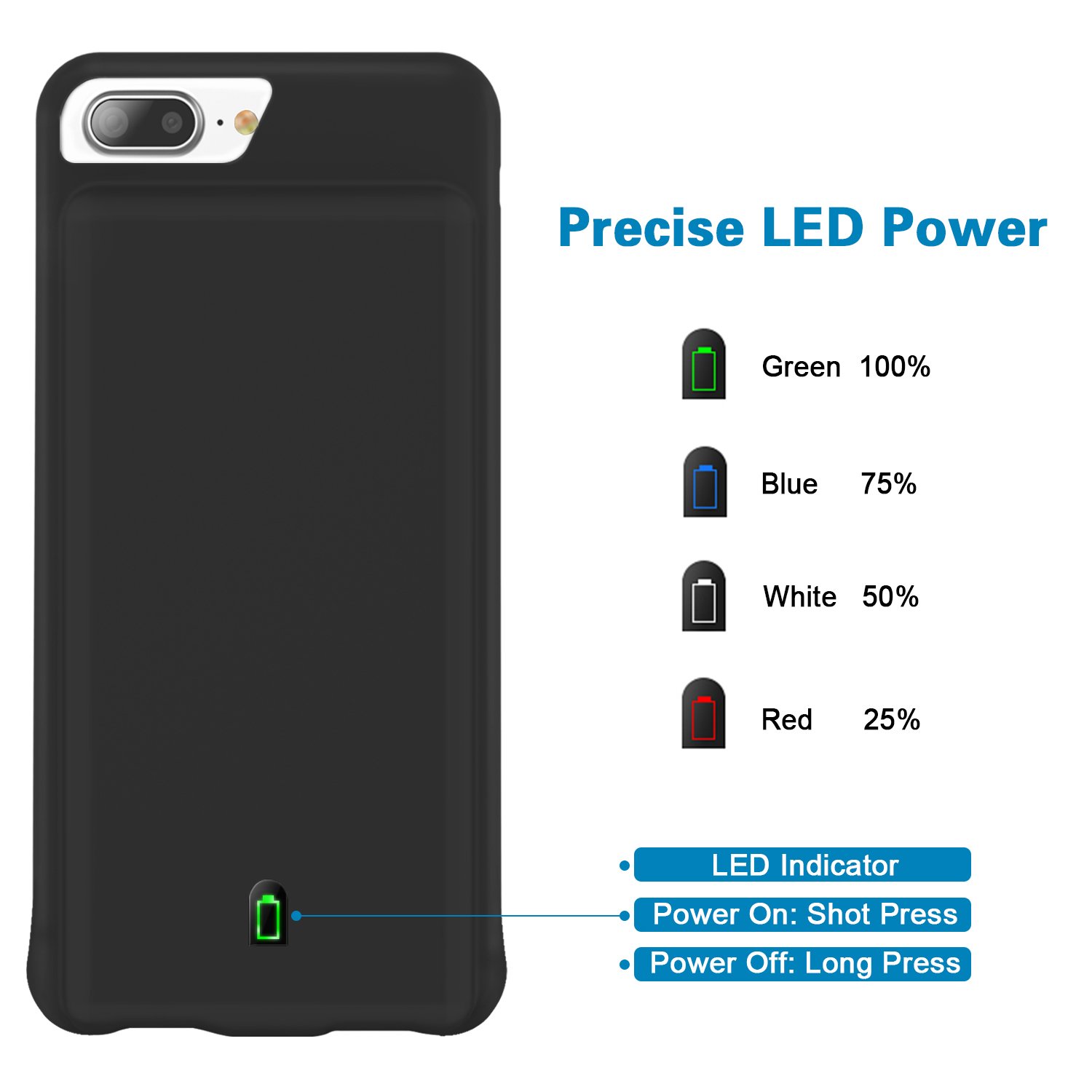 iPhone 8 Plus / 7 Plus / 6s Plus / 6 Plus Battery Case, LoHi 7000mAh Capacity Support Headphones Ultra Slim Extended Battery Rechargeable Protective Portable Charger 5.5 Inch Black