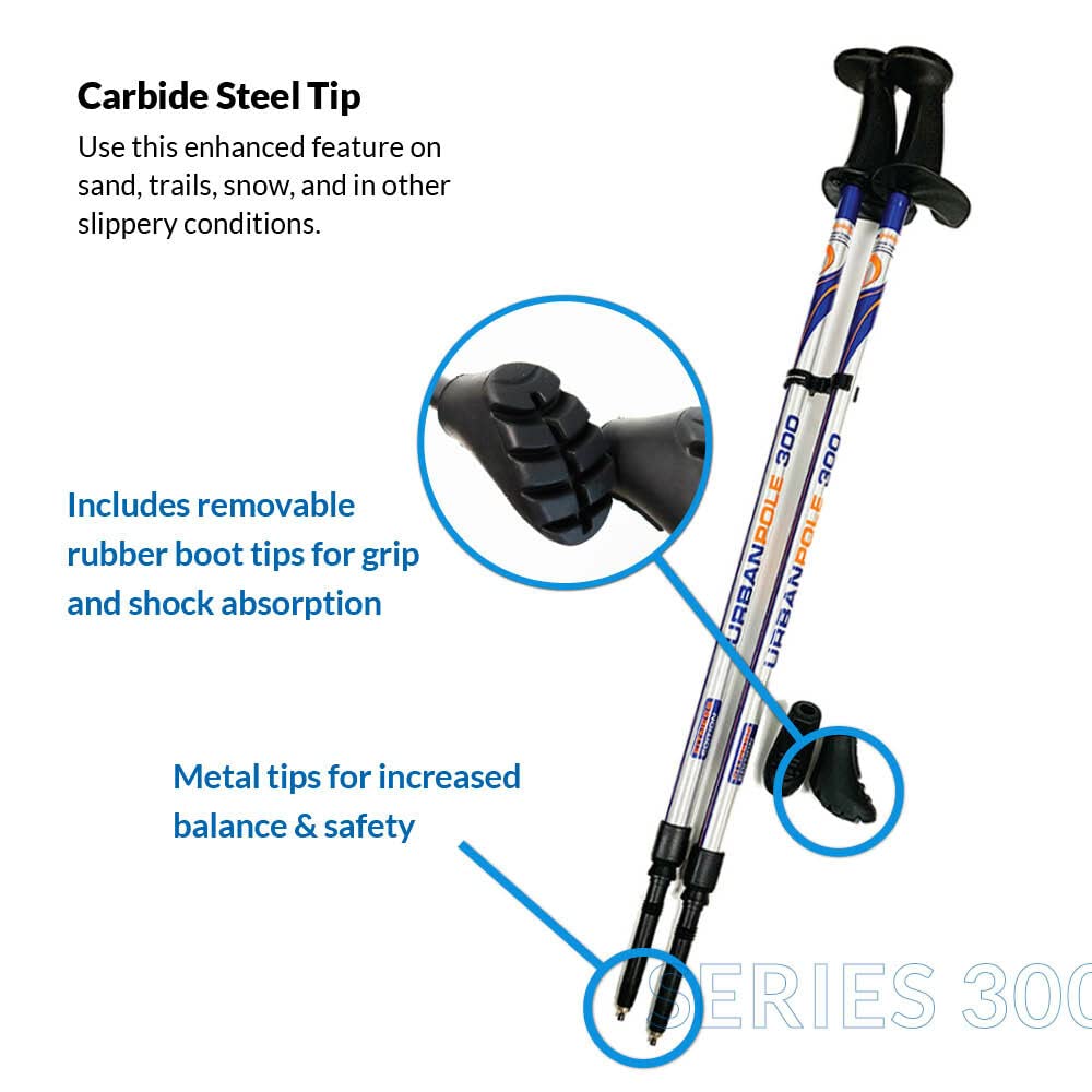 Urban Poling Urban Poles Series 300 – Fitness Edition, Blue & Silver, 1 Pair – for Users 4'2