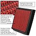 Auto Dynasty High Flow Engine Air Panel Filter Drop-in Reusable & Washable Compatible with BMW 5 Series / Z4 M (Red)