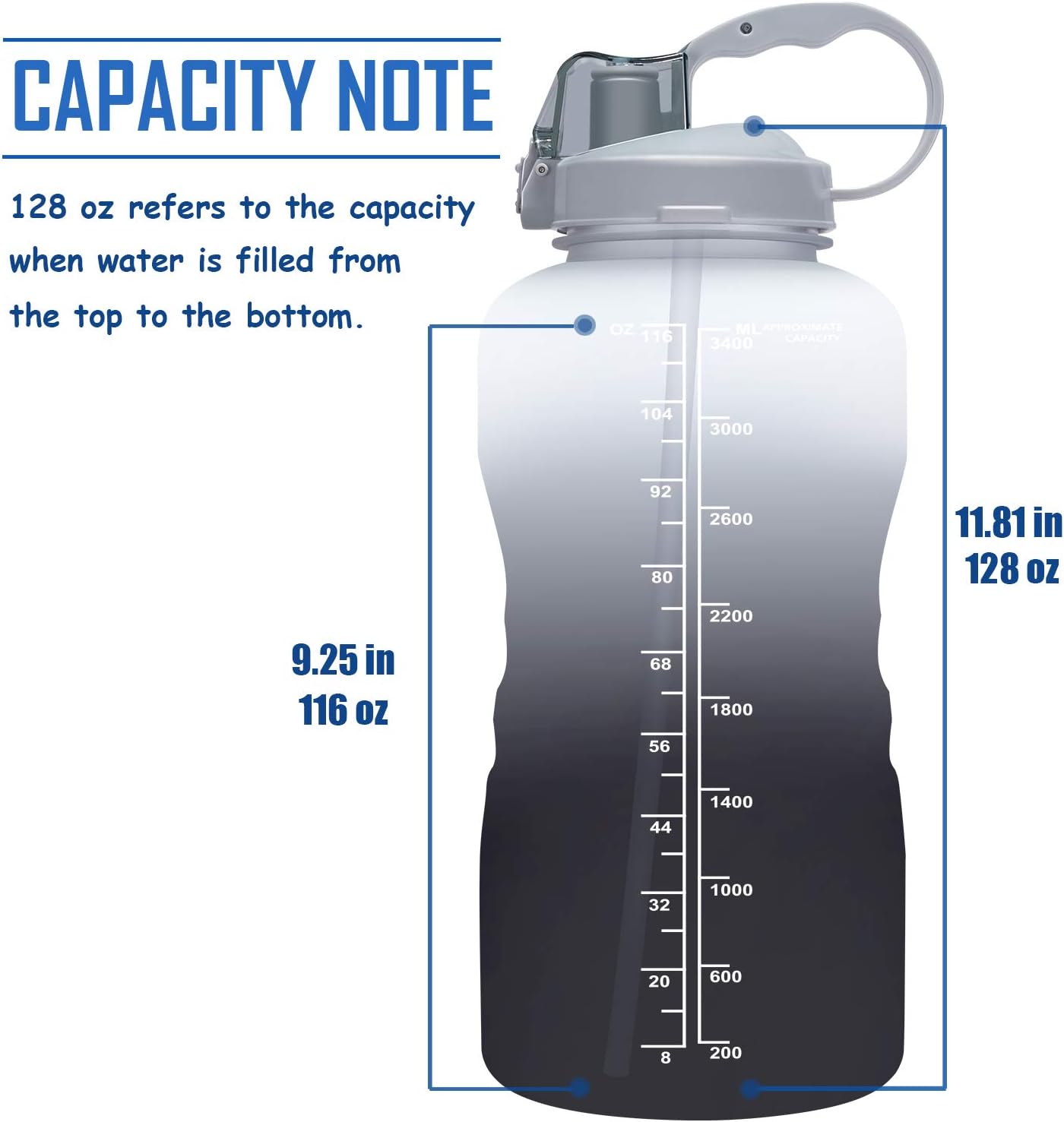 Giotto Large 1 Gallon/128oz (When Full) Motivational Water Bottle with Time Marker & Straw, Leakproof Tritan BPA Free for Fitness, Gym and Outdoor Sports-White/Gray Gradient : Sports & Outdoors