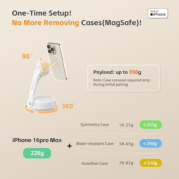 COMITOK MAGNETIC AUTO FACE TRACKING STAND TRIPOD MOTA FOR IPHONE FOLLOWS YOUR MOVEMENT HANDS-FREE VIDEO RECORDING WITH 360 DEGREE HOLDER FOR LIVESTREAMING, VLOG, SUPPORT TIKTOK, YOUTUBE – WHITE