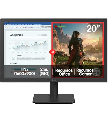 Acer EK220Q E3 21,5 polegadas IPS Full HD (1920 x 1080