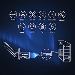 Tenda WiFi 6E Card(E33), AXE5400 Tri-Band Wireless