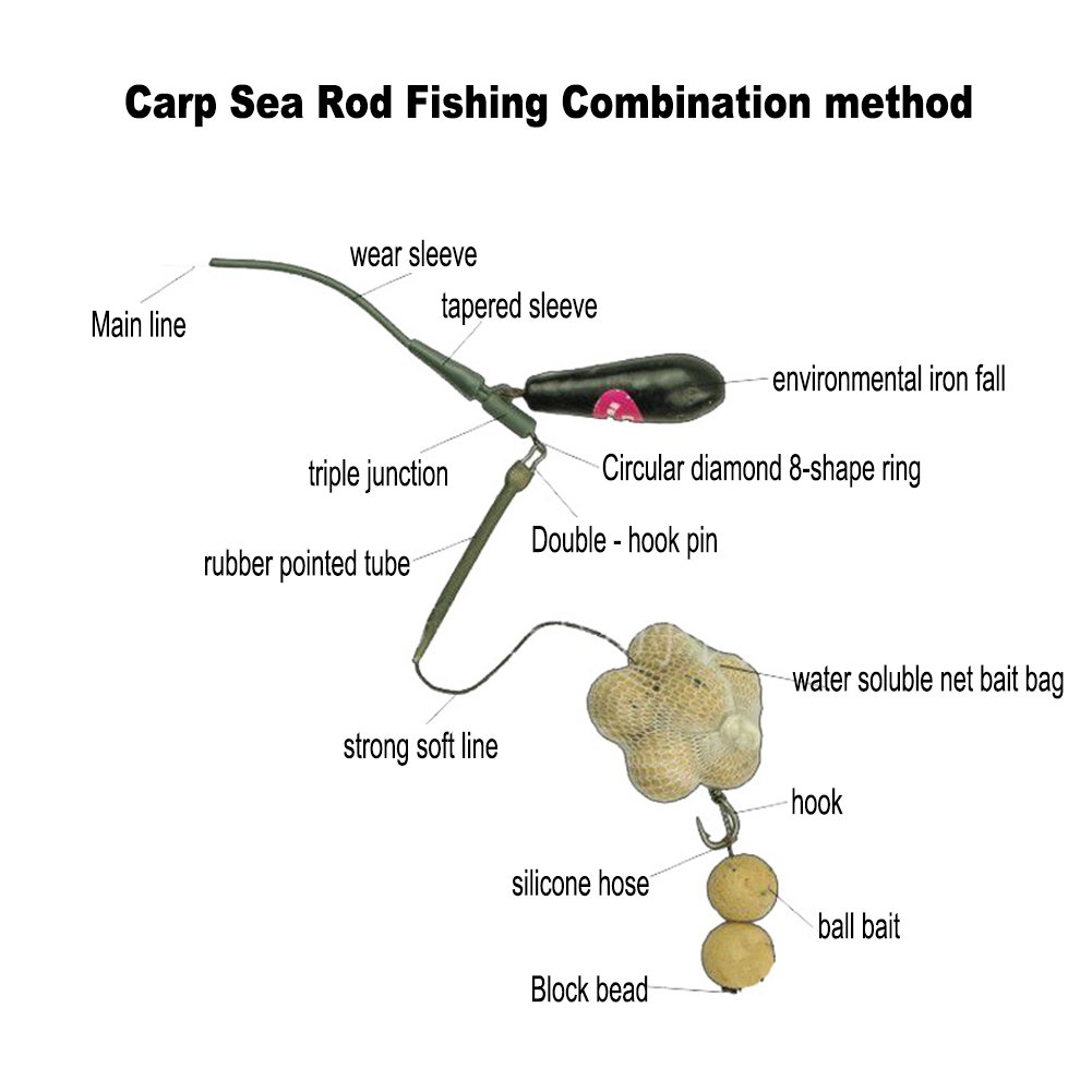 Monkeyjack Fishing Carp Coarse Fishing Hair Rig Hook Swivel Set