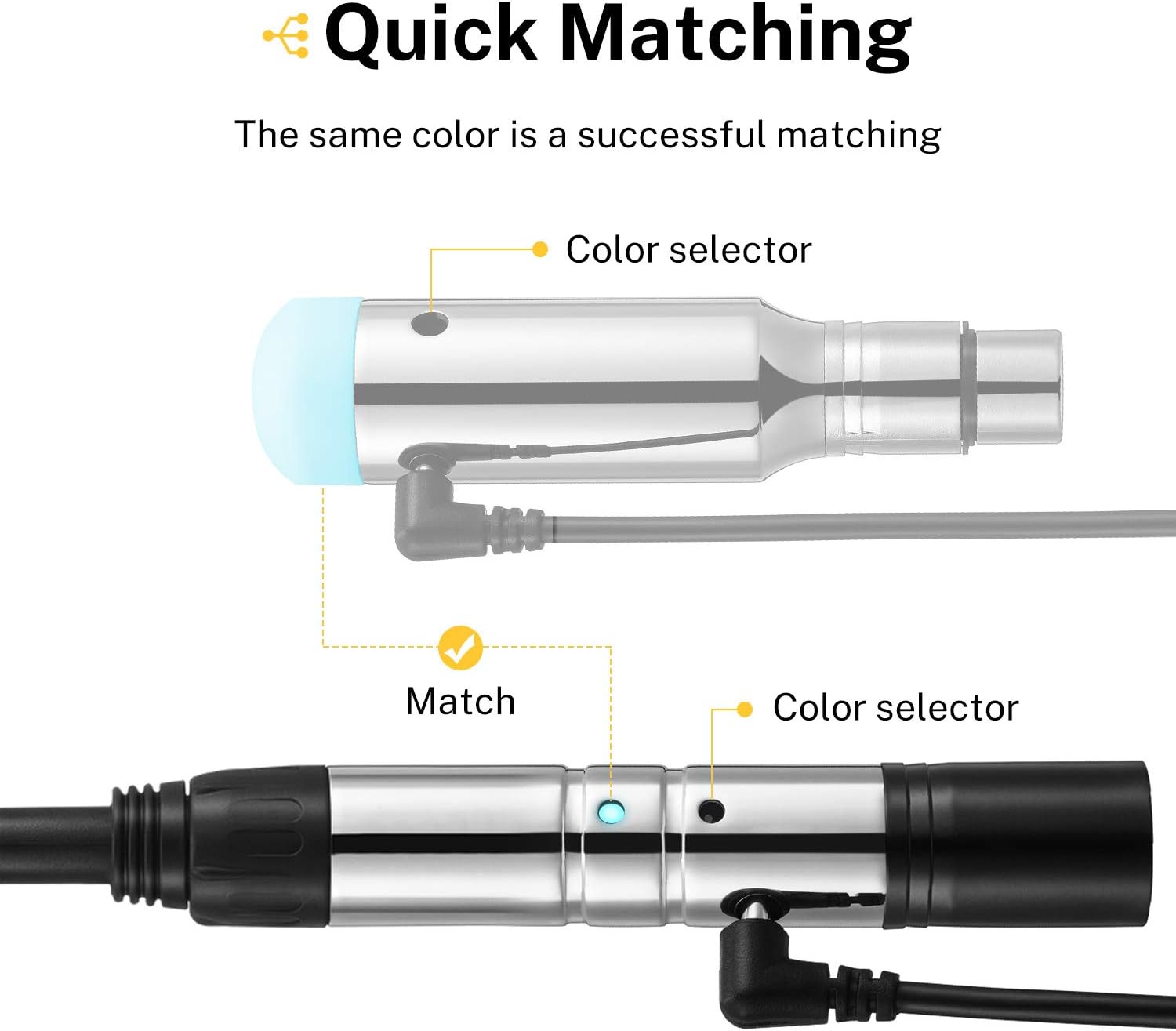 Donner 1PC DMX512 DMX Dfi DJ 2.4G Wireless Transmitter with Adapter: Musical Instruments