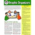 Kagan Cooperative Learning Smart Card: Graphic Organizers (TGO)