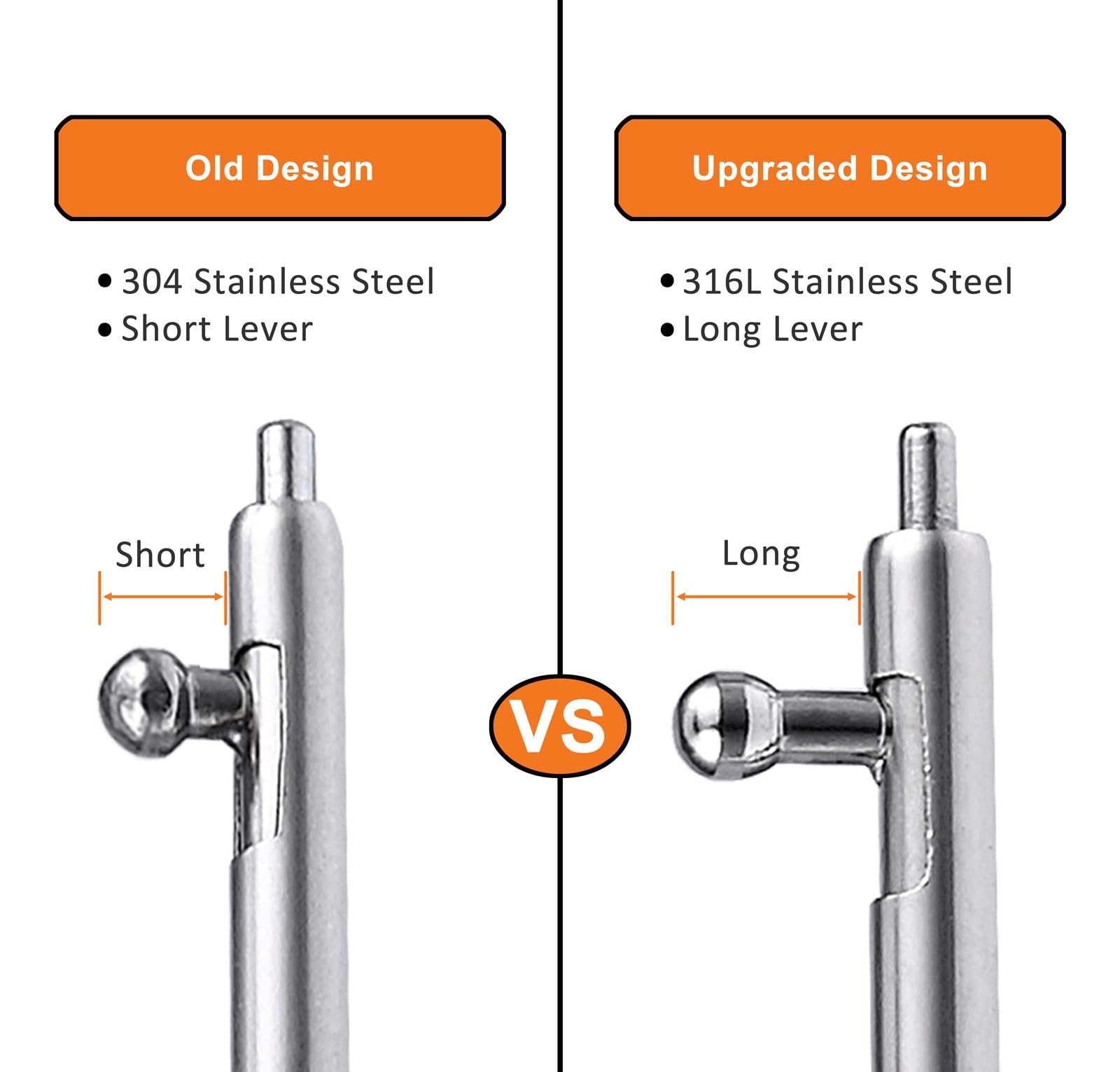 WOCCI 22mm Quick Release Spring Bars, Pins for 22mm Watch Band